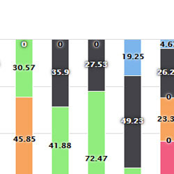 Steelmint Stats